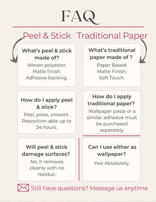 Dark Green Cherry Blossom Floral Drawer Liner - Peel and Stick Fabric or Traditional Paper Shelf Liner Contact Paper